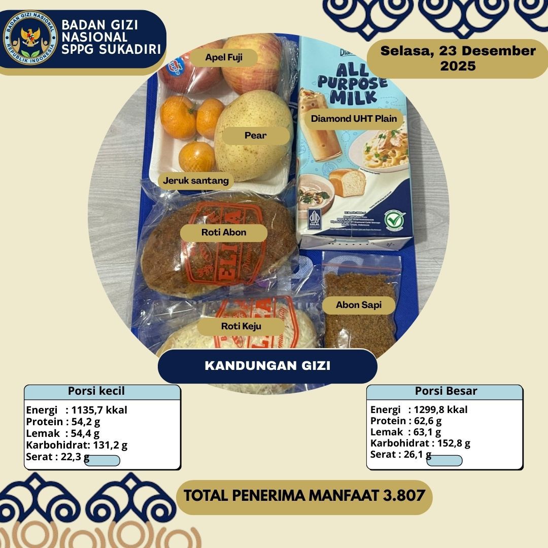 IMG 20251224 WA0160 Klik Pantura